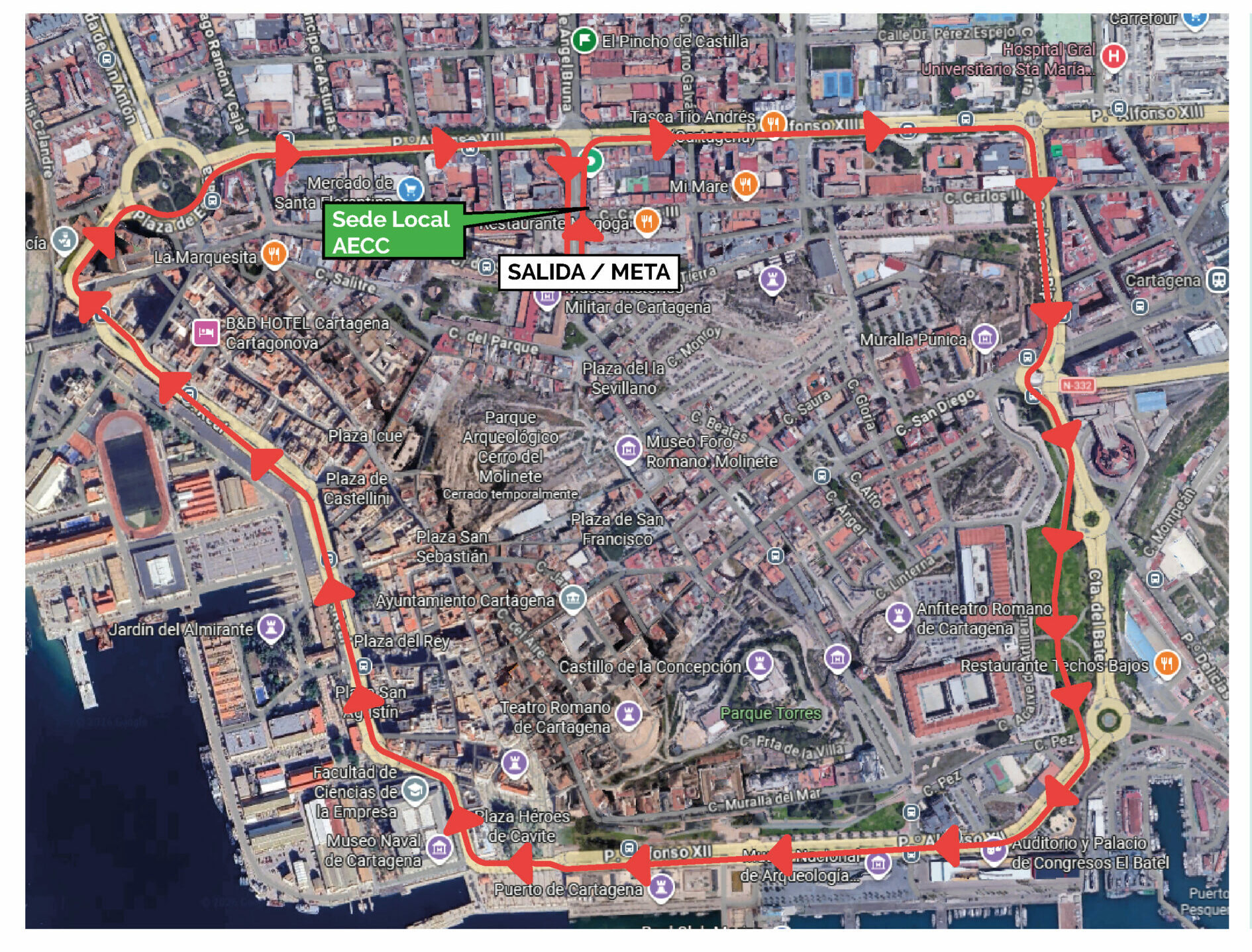 Mapa recorrido